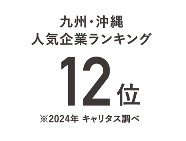 九州・沖縄人気企業ランキング12位